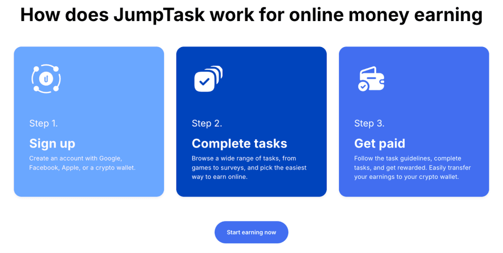 How does JumpTask work infographic